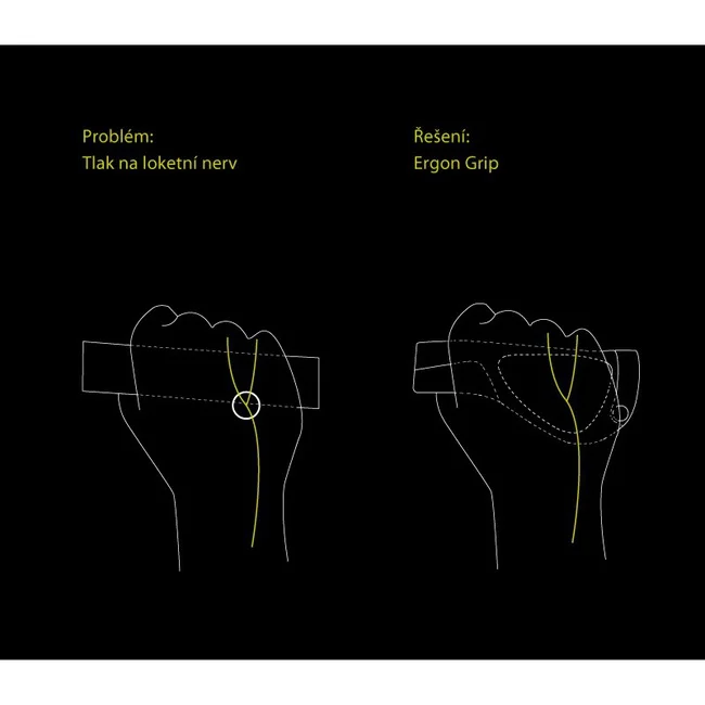Rohy na kolo ERGON GP4-L - tlak na loketní nerv