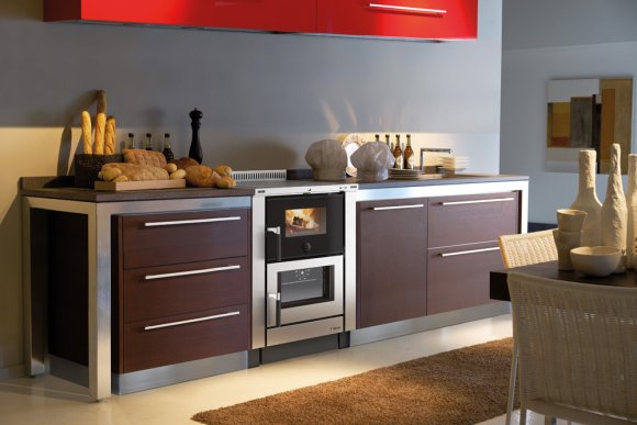 Základní třídění topidel