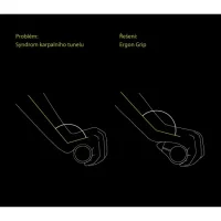 Rohy na kolo ERGON GP4-L - syndrom karpálního tunelu