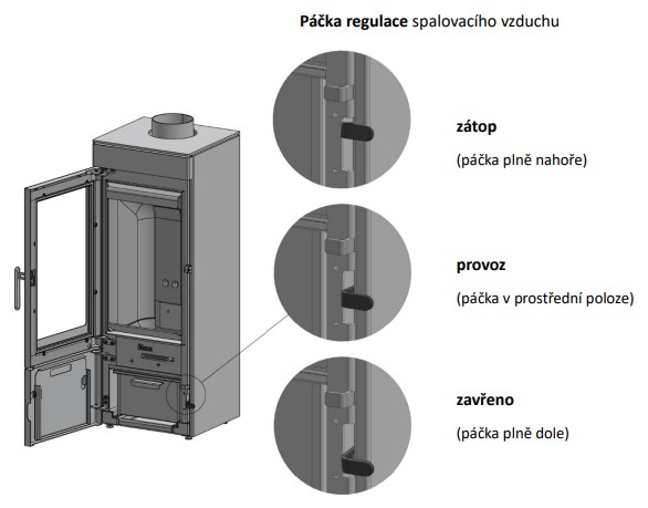 BLAZE HARMONY ELEMENT P 04 PEARL BROWN - Vývod kouřovodu: Vrchní