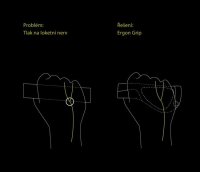 Rohy na kolo ERGON GP4-L - tlak na loketní nerv