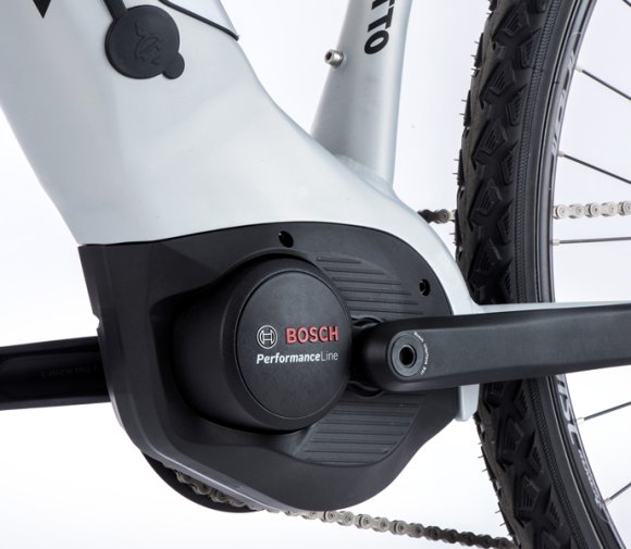 Jaká je optimální cena elektrokola a na čem cena závisí?