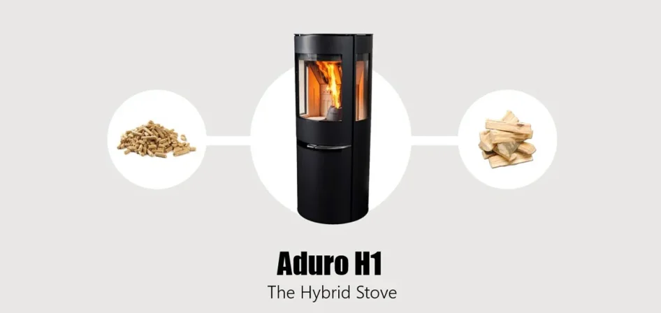 ADURO HYBRID H1