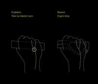 Rohy na kolo ERGON GP4-L - tlak na loketní nerv