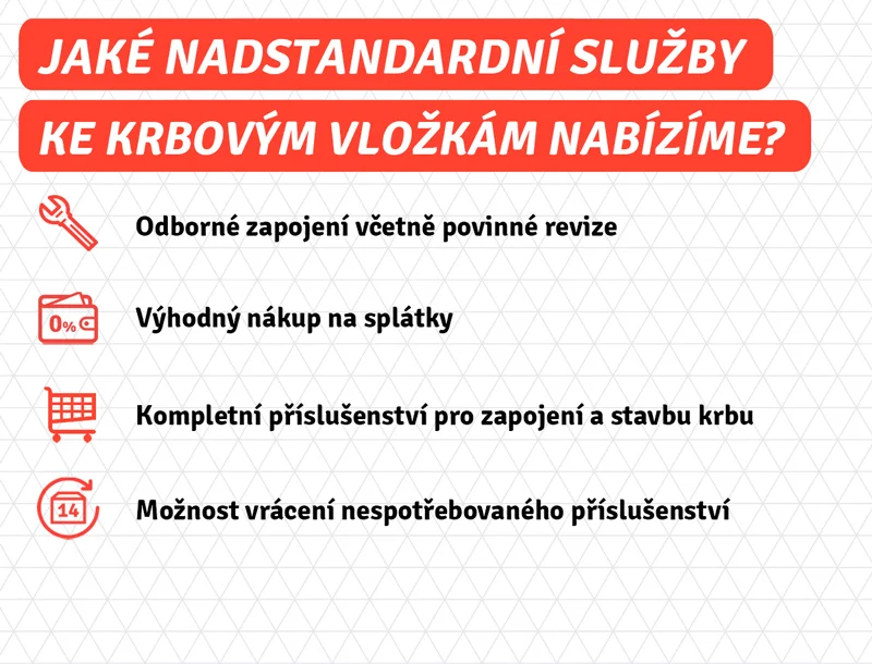 BEF HOME THERM V 6 CL