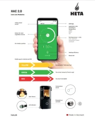 HETA AUTOMATICKÁ REGULACE HOŘENÍ HAC 2.0