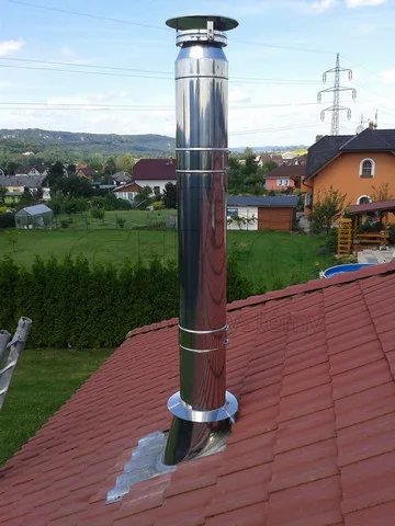 CIKO
